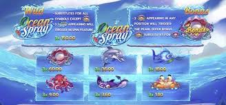 สล็อตแตกง่าย Ocean Spray